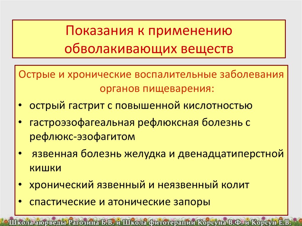 Показания к применению. Показания к применению обволакивающих.веществ. Показания обволакивающих средств. Обволакивающие показания к применению. Фитотерапия показания.