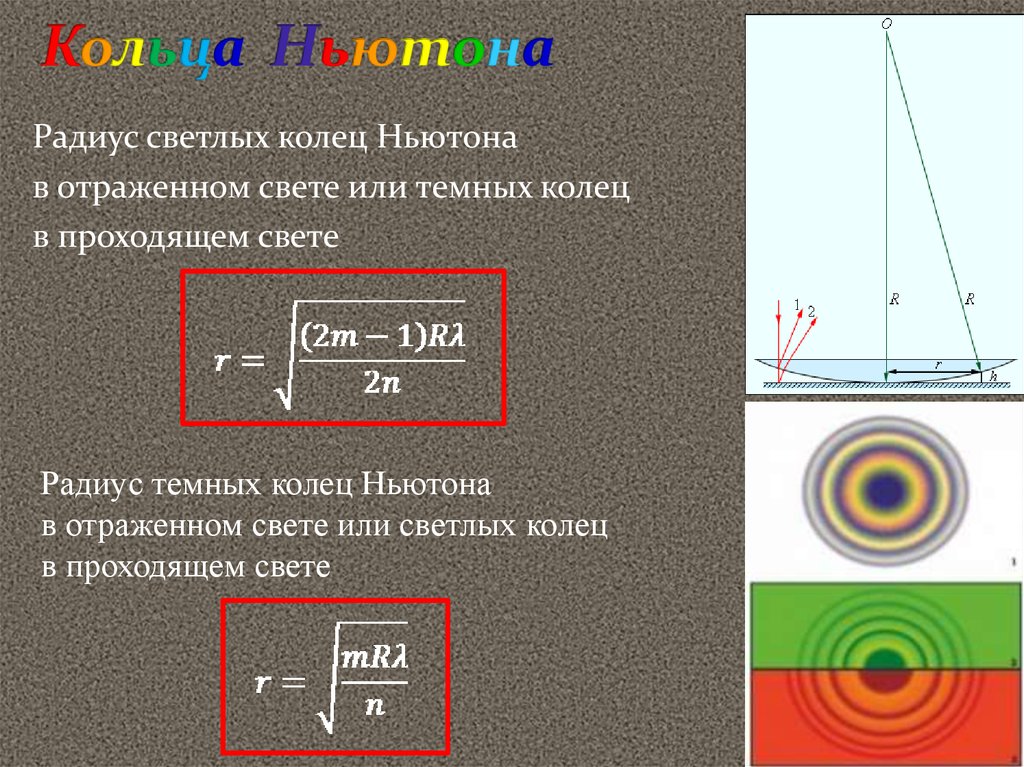 Кольца Ньютона