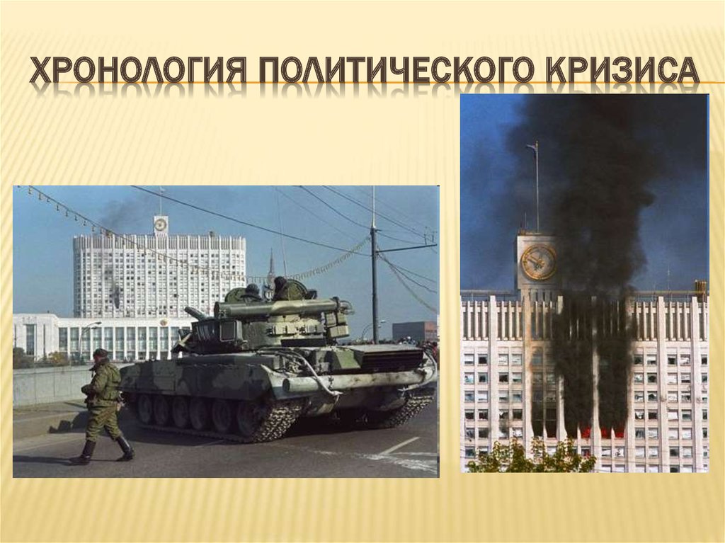 Становление новой россии 1992 1993 презентация