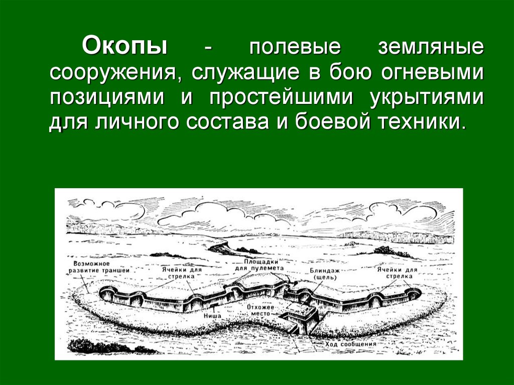 Слово окоп. Окопы для личного состава. Укрытия личного состава в бою. Окопы и укрытия для личного состава и техники. Полевые сооружения для укрытия личного состава.