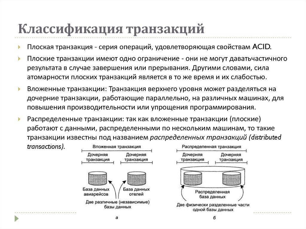 Данные транзакций являются