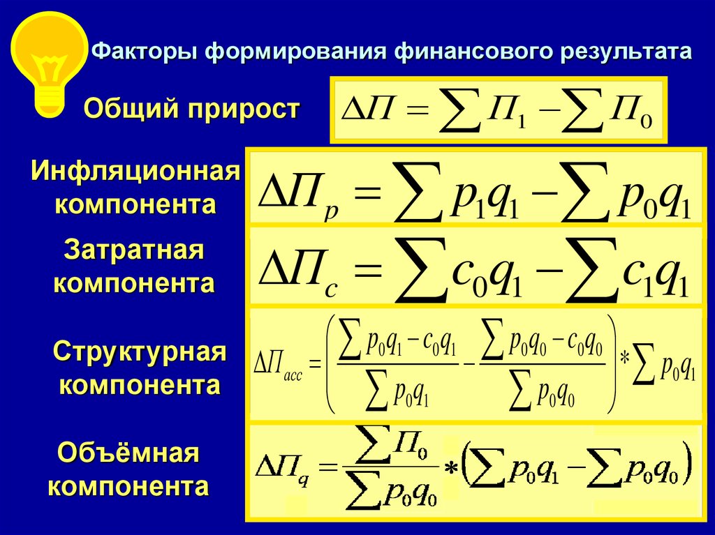 Произведут результаты