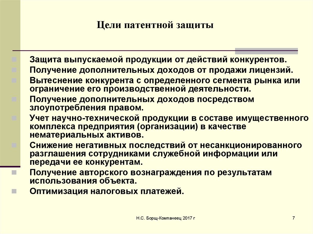 Цели патентной защиты