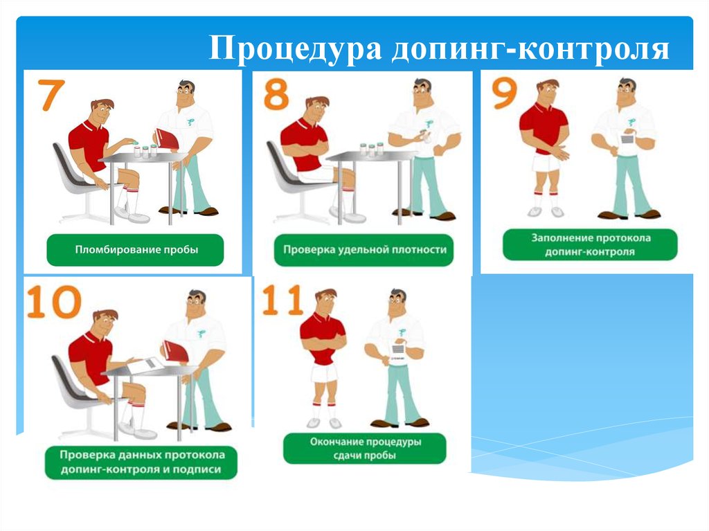 Анализ проб для допинг контроля