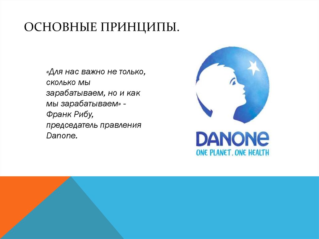 Основные принципы.