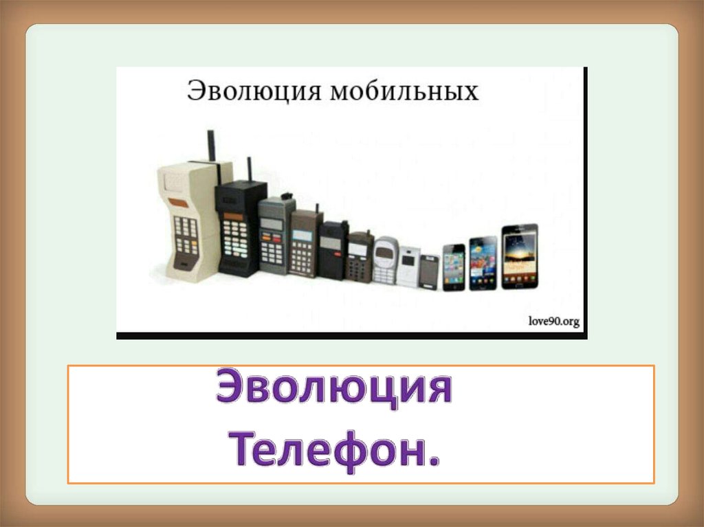 Эволюция телефонов по годам с картинками