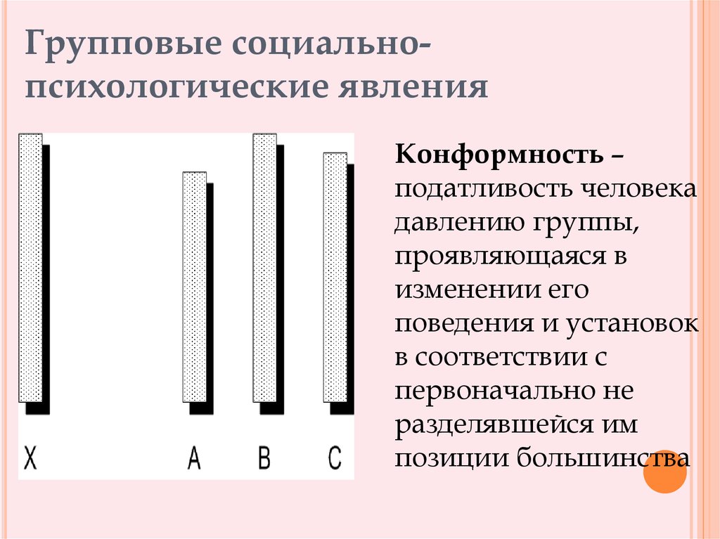 Социально психологические феномены. Групповые социально-психологические явления. Явления групповой психологии. Групповые феномены в социальной психологии. Социально-психологическим феноменам группового влияния.