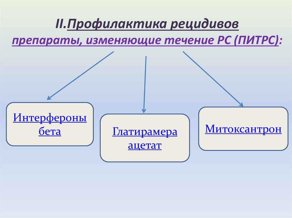 Как изменяются течения