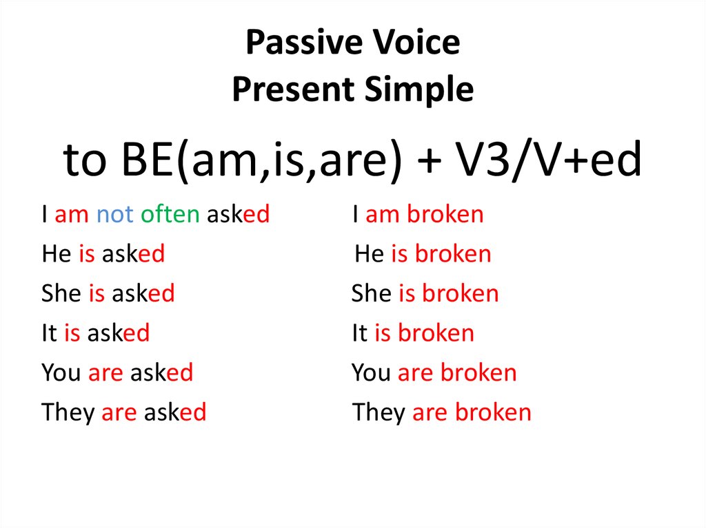 Present Simple Passive Rules