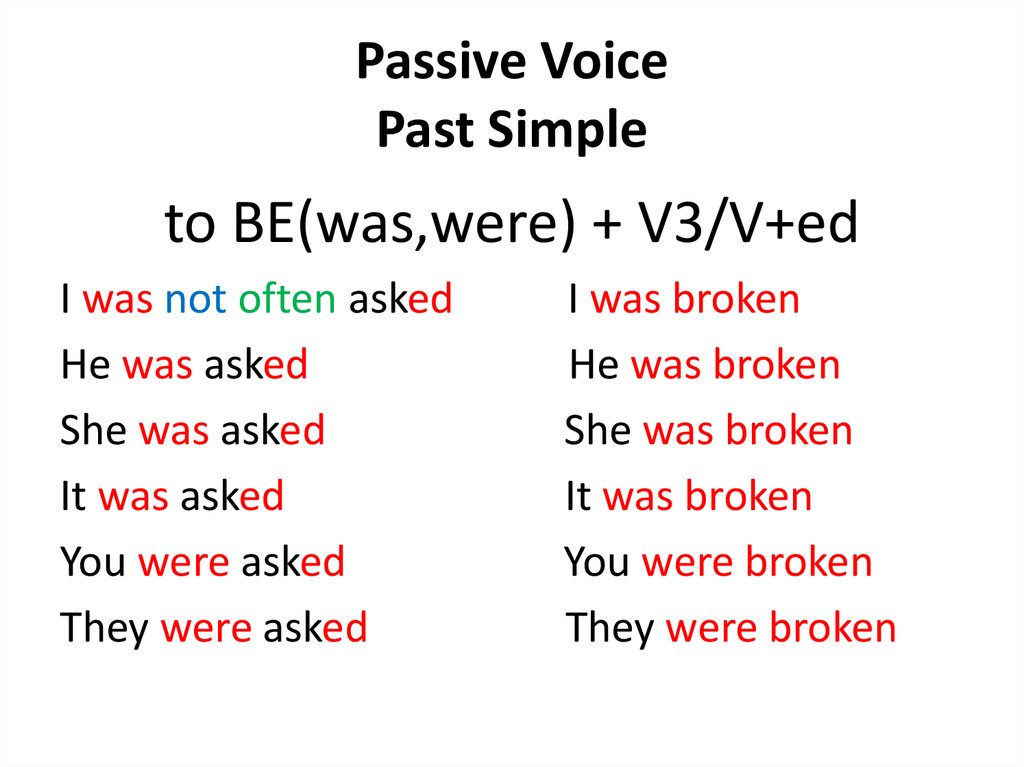 Past simple passive презентация