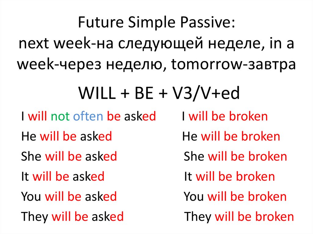 Passive voice simple tenses. Future simple. Passive Voice Future simple. Future Passive Voice упражнения. Future simple Passive.