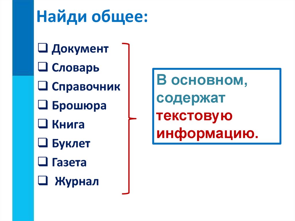 Текстовые документы и технологии их создания презентация