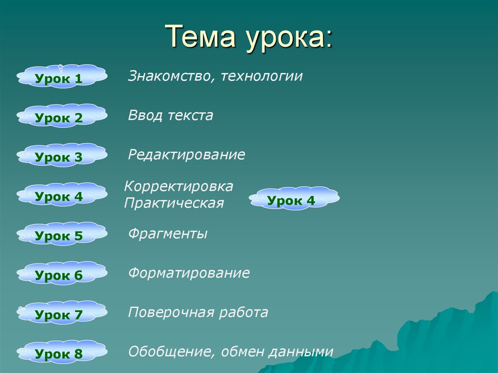 Тема урока: