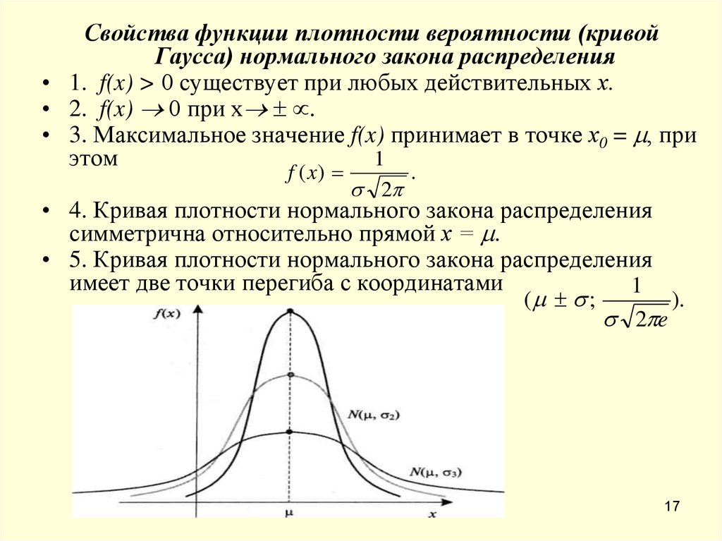 Функция распределения случайной вероятности. Функция плотности распределения формула. График плотности распределения вероятности. Функция плотности и функция вероятности.