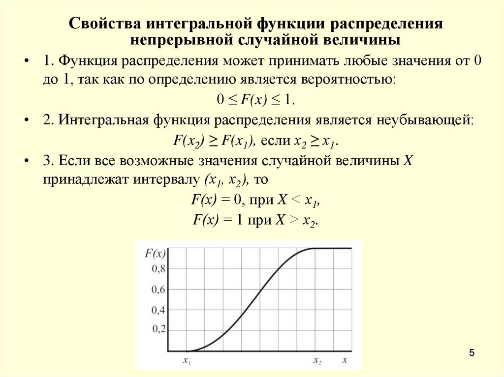 Постройте диаграмму распределения случайной величины. Свойства интегральной функции. Свойства функции распределения вероятностей случайной величины. Функцию распределения f. Функция распределения случайной величины от случайной величины.