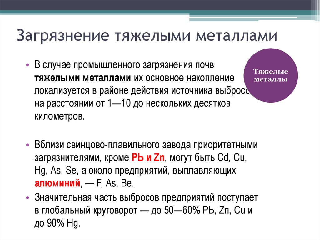 Определение металлов в почве