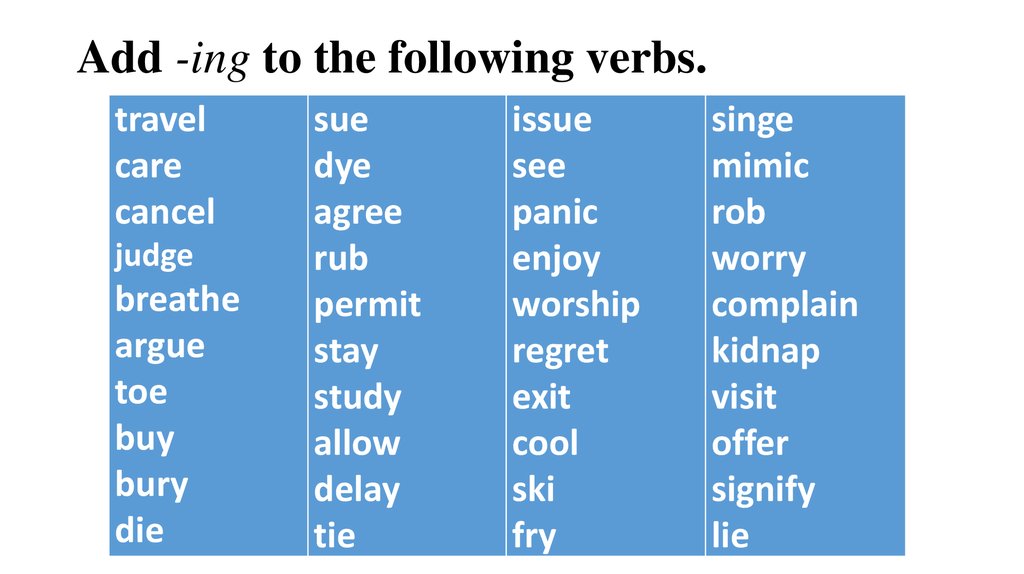 Talks ing. Add ing to the verbs. Add ing to the following verbs. Verb + ing. Adding ing to verbs.