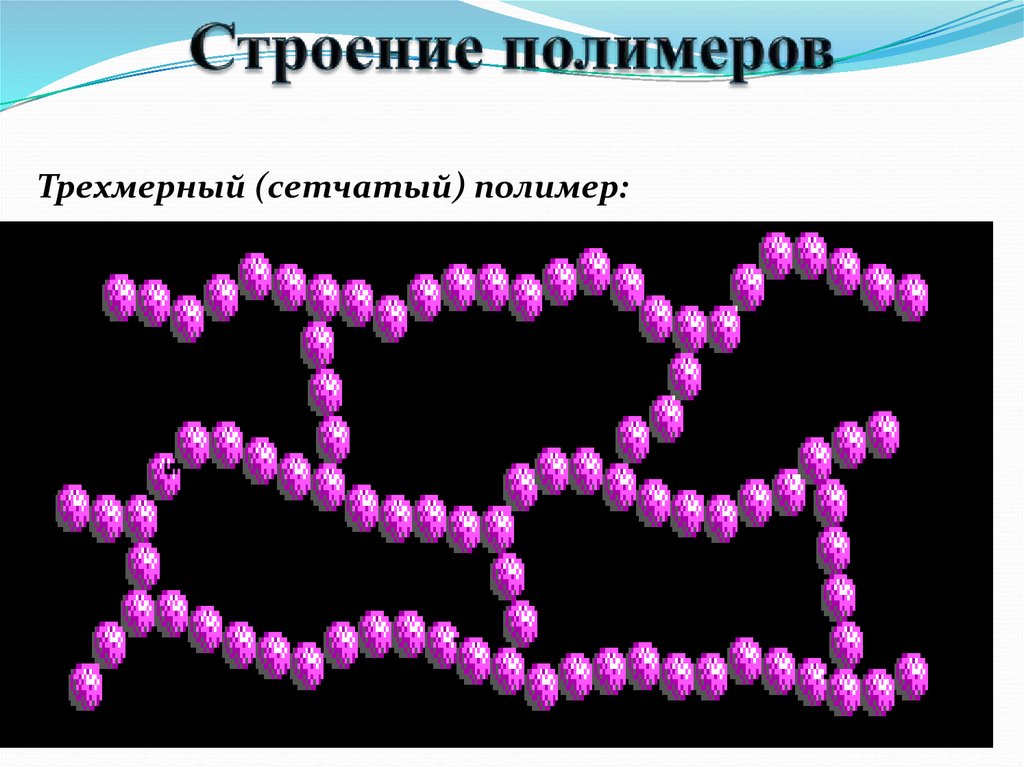 Химическое строение. «Химия и физика высокомолекулярных соединений». Трехмерные полимеры. Высокомолекулярные молекулы. Структура высокомолекулярных соединений.