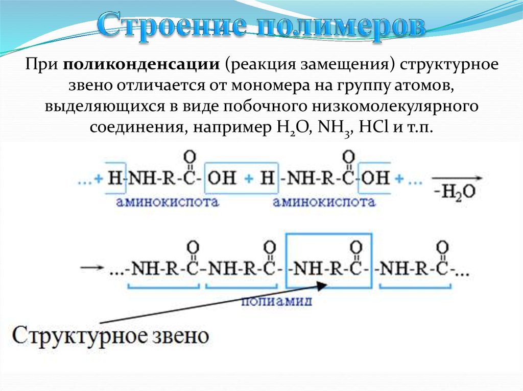 Реакция поликонденсации. Реакция поликонденсации уравнение реакции. Реакции структурного замещения. В реакцию поликонденсации вступают. Основные типы реакции поликонденсации.