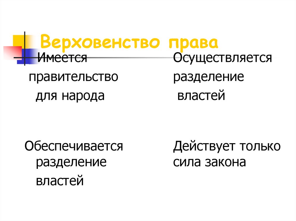 Верховенство права