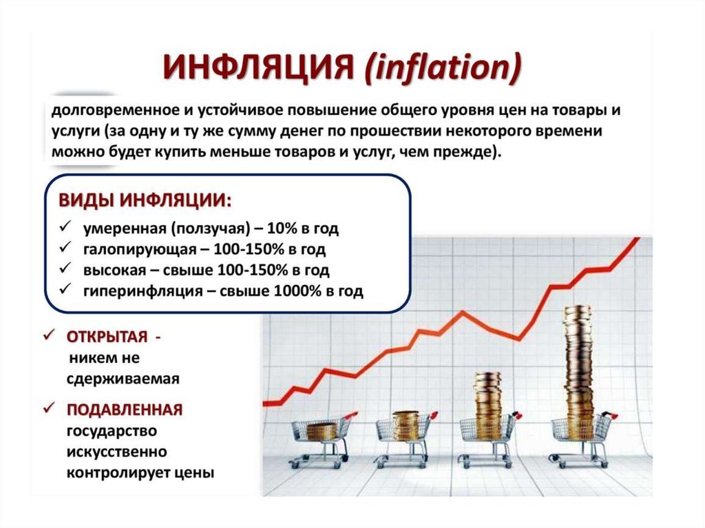 Госдолг индии презентация