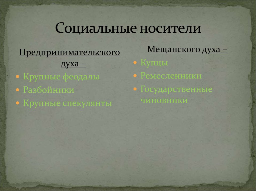 Социальные носители