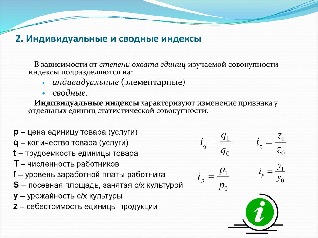 Сборник индексы цен