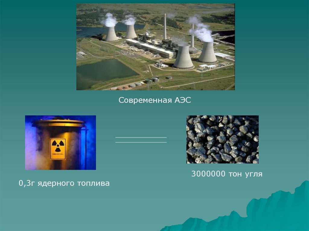 Атомная энергия презентация