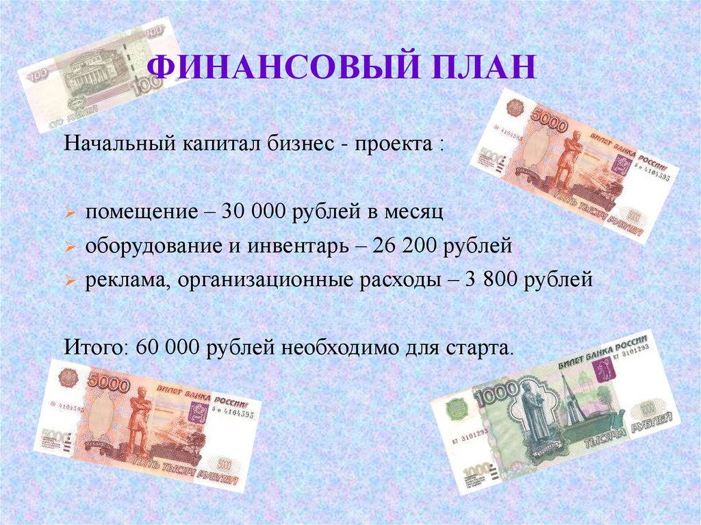 200 рублей бизнес