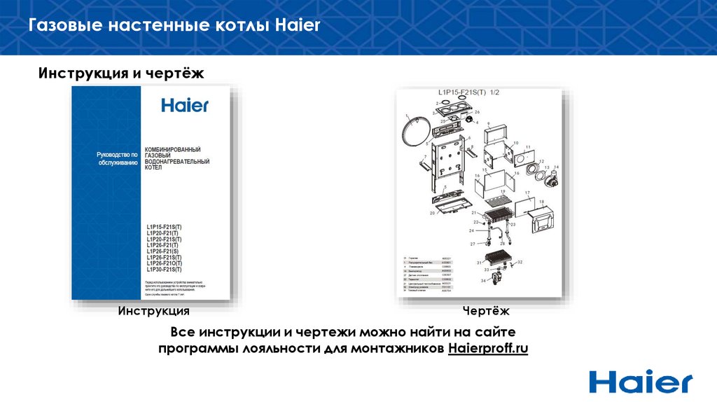 Газовый котел Haier. Haier газовый котел 26. Haier презентация. Газовый котел Haier l1p30.