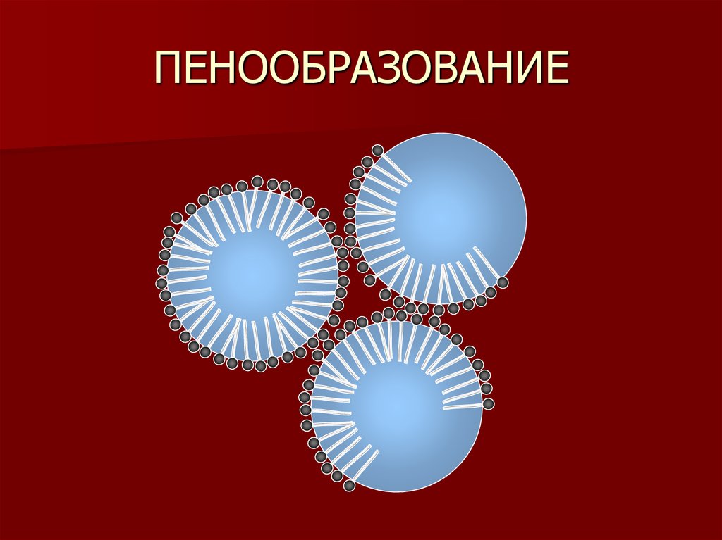 Пенообразование. Механизм пенообразования. Пенообразование в промышленности. Гашение пены.