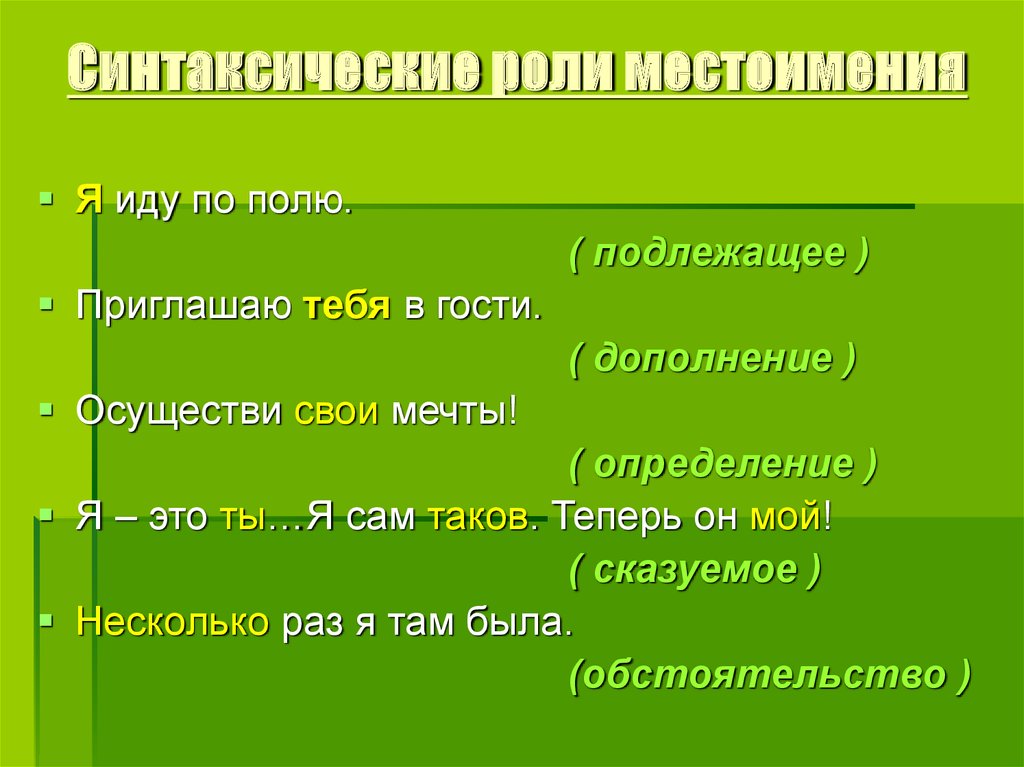 Никто синтаксическая роль. Местоимение в роли сказуемого. Синтаксическая роль местоимения. Синтаксическая роль местоимения я. Местоимения в роли сказуемого примеры.