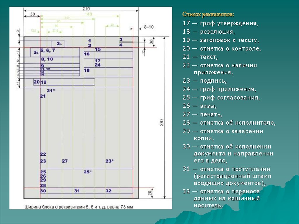 Наличие реквизитов. Список реквизитов. Реквизиты РБ. Перечень реквизитов документов. Отметка о переносе данных на машинный носитель пример.