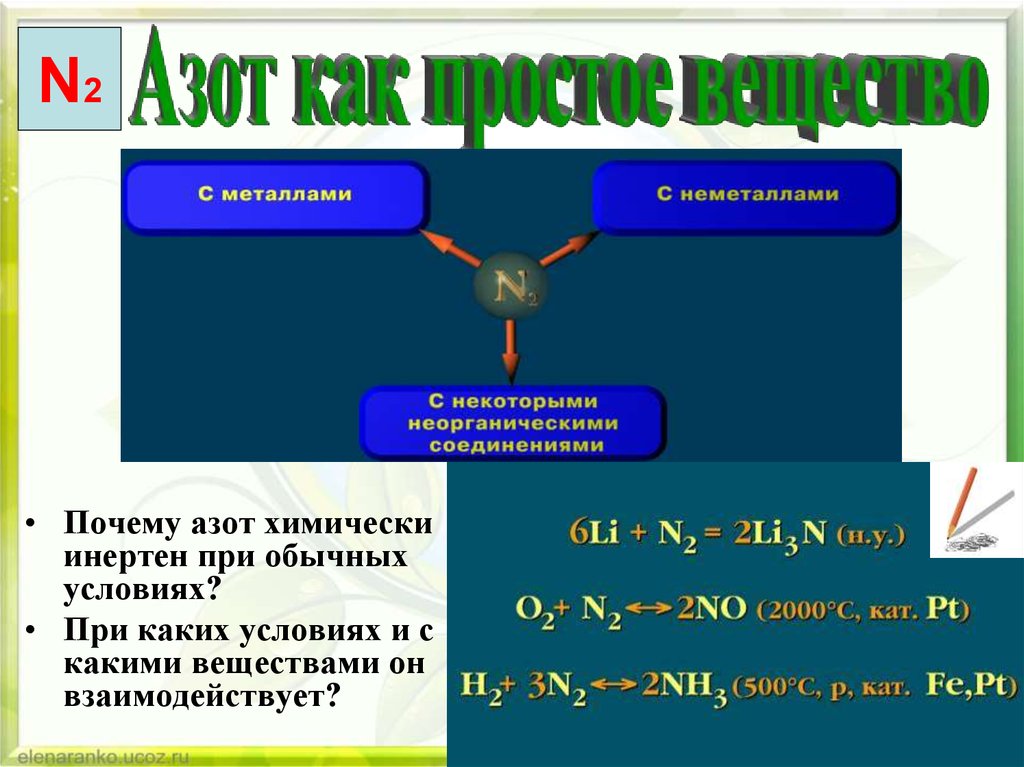 Неметаллические свойства азота сильнее чем. Азот строение атома и химические свойства. Положение в ПСХЭ азот и фосфор. Строение азота химия 9 класс. Применение азота и фосфора.