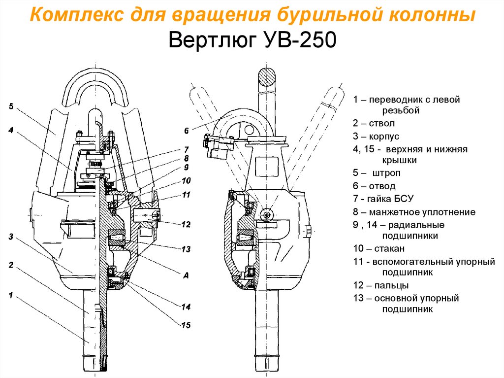 Вертлюг буровой чертеж