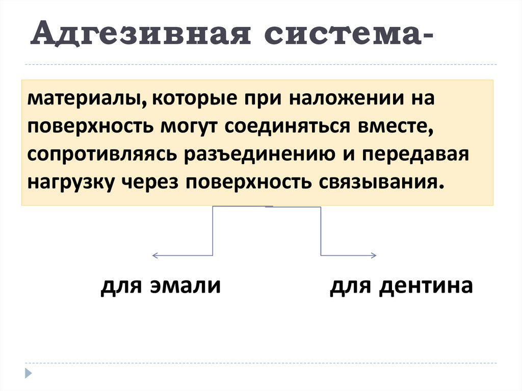 Адгезивная система презентация