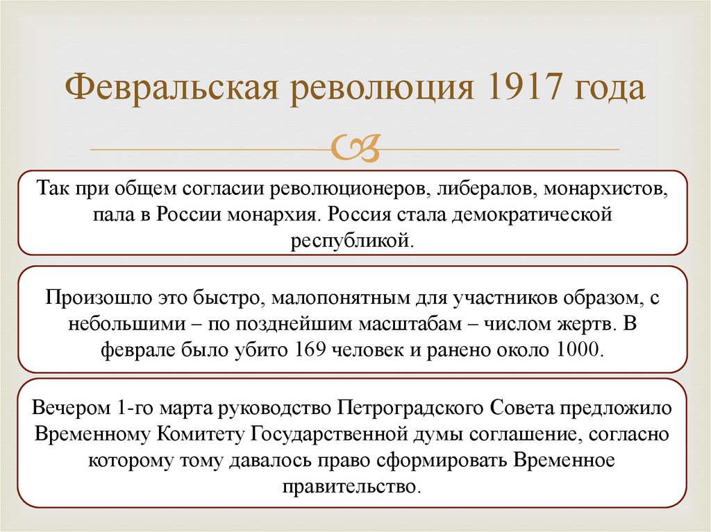 Революция 1917 года кратко