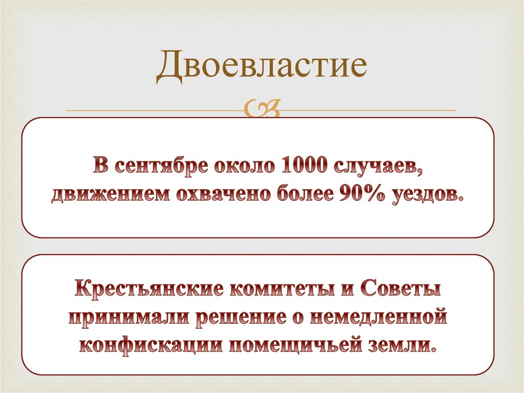 Двоевластие заключалось в факте сосуществования