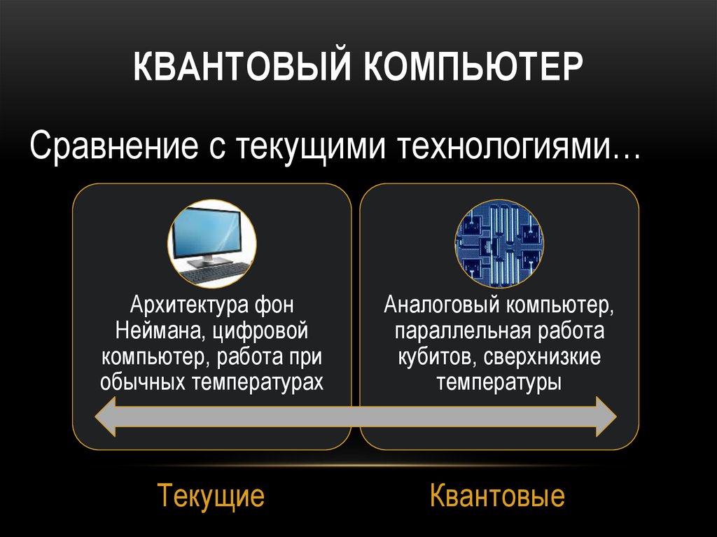 Отличие компьютер. Квантовый компьютер принцип работы. Квантовый компьютер схема. Сравнение квантового компьютера и обычного. Минусы квантового компьютера.