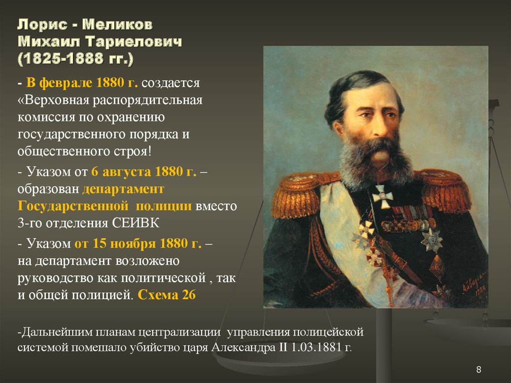 Какие меры предпринял лорис. М Т Лорис Меликов при Александре 2. Лорис Меликов министр внутренних дел.