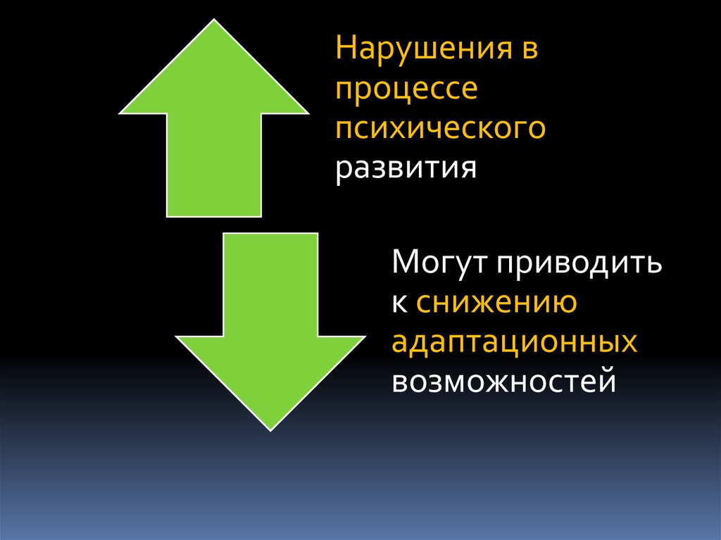 Нарушать развиваться