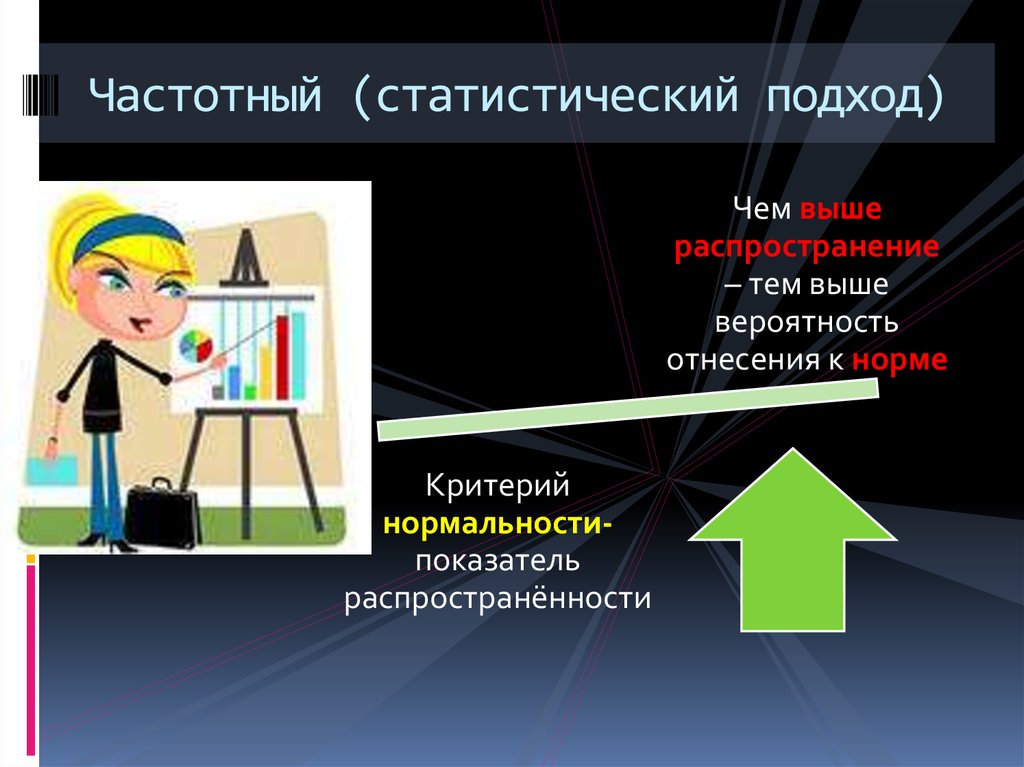 Частотный (статистический подход)