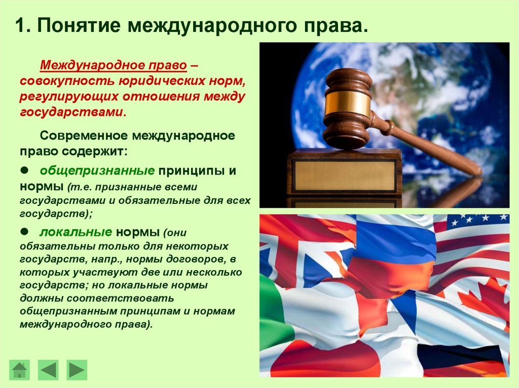 Сообщение о международных соглашениях. Международное право. Международное право примеры. Международное право презентация.