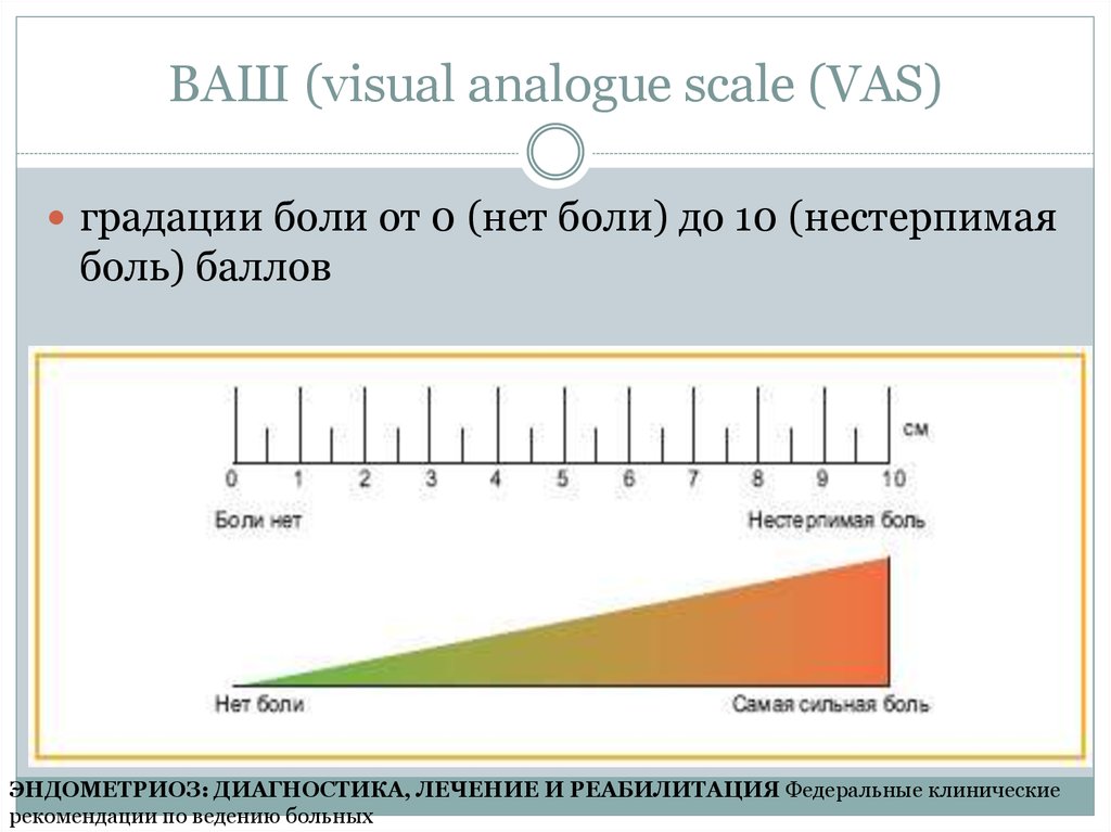 Непрерывная шкала. Визуальная аналоговая шкала. Визуальная аналоговая шкала боли. Шкала интенсивности боли. Визуальная аналоговая шкала = Visual Analogue Scale (vas).
