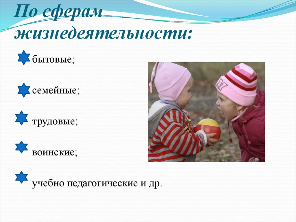 По сферам жизнедеятельности: