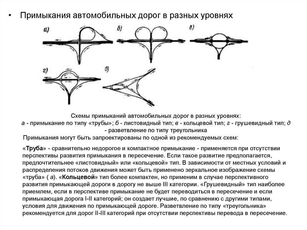 Виды примыканий. Схемы пересечений автомобильных дорог в разных уровнях. Схема примыкания автомобильных дорог листовидного типа. Схема примыкания к автомобильной дороге 2 типа. Примыкания автомобильных дорог в разных уровнях.