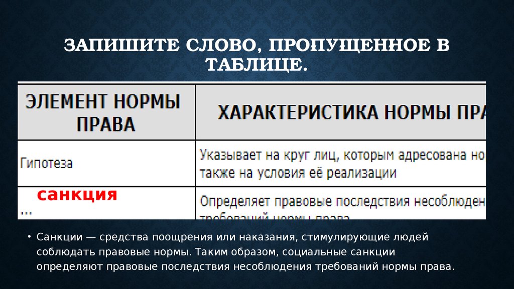 Пропущенное в таблице. Запишите слово пропущенное в таблице. Запишите слова пропущенные в таблице. Запиши слово пропущенное в таблице. Запишите слово пропущенное в таблице формы.