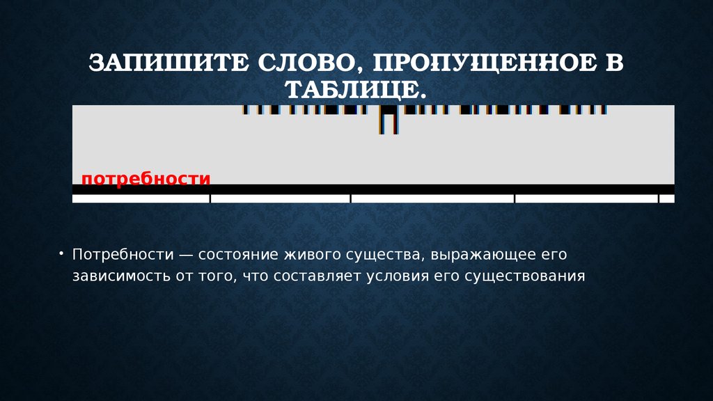 Запишите слово, про­пу­щен­ное в таблице.