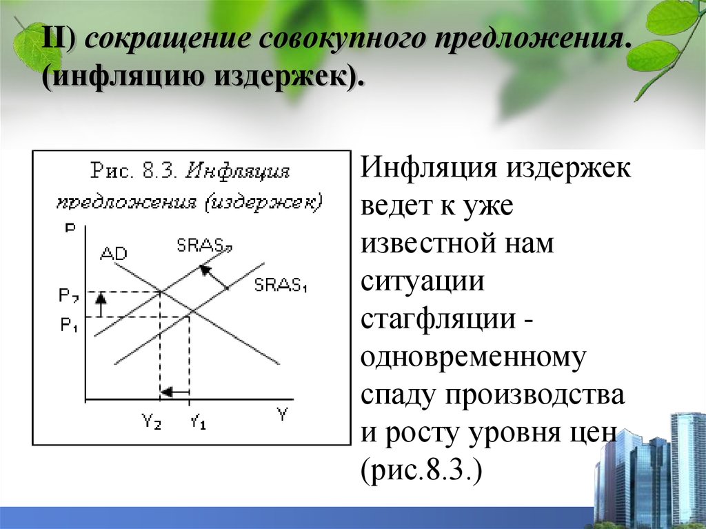 Инфляция спроса и инфляция издержек. Сокращение совокупного предложения. Уменьшение совокупного предложения. Причины сокращения совокупного предложения. Сокращение совокупного предложения может быть следствием:.