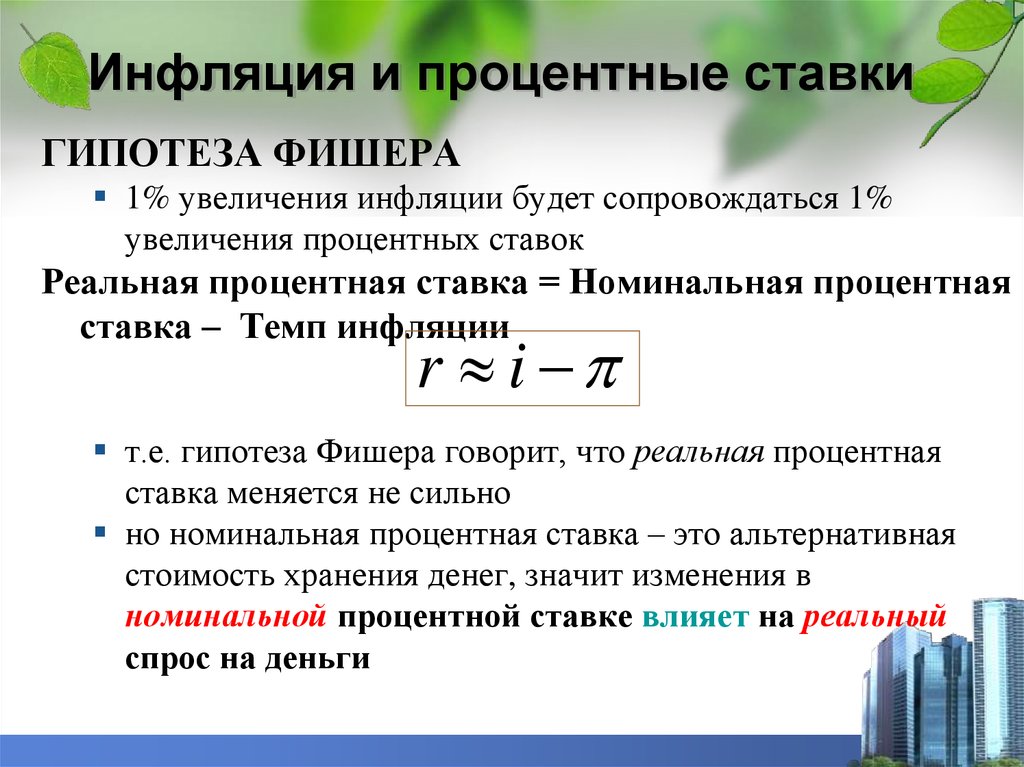 Процент зависящих. Инфляция и ставка процента. Инфляция и процентная ставка. Инфляция и процентные ставки. Реальная процентная ставка и инфляция.